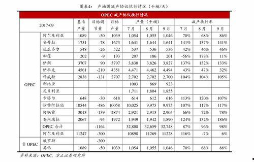 云南今日生瓜价格表最新,市场行情一览