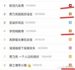 今日头条里的吃瓜是什么,网络舆论场中的趣味与争议