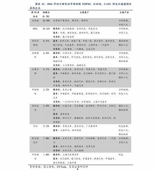 今日贝贝瓜价格走势,今日市场行情实时解析