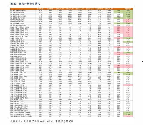 今日红瓜最新价格表,今日最新行情一览