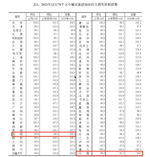 昆明今日土瓜价格行情表,实惠之选，市民抢购热潮