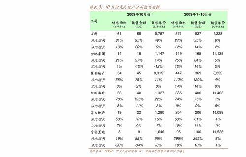 昆明今日土瓜价格行情表,实惠之选，市民抢购热潮