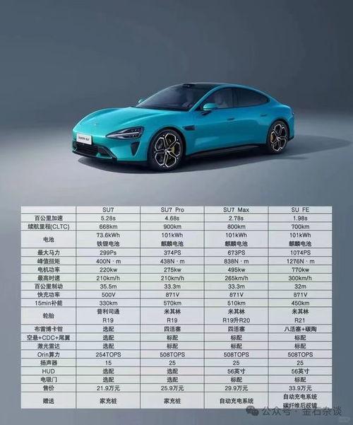 今日车圈大瓜,重磅新闻揭秘，行业动态一览无余