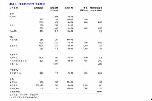 黑瓜今日价格行情最新走势,最新行情解析与趋势展望