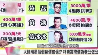 明星网红唉声叹气视频播放