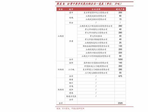 海南梨瓜今日价格行情表,涨跌波动，市场动态一览