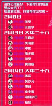 明星网红命理图表大全,揭秘命运轨迹与人生抉择