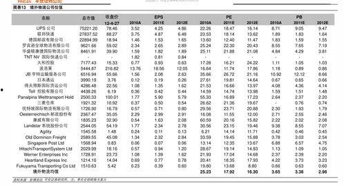 今日田瓜价格最新行情表,最新行情一览