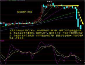 汉瓜今日行情走势分析图,今日走势深度剖析