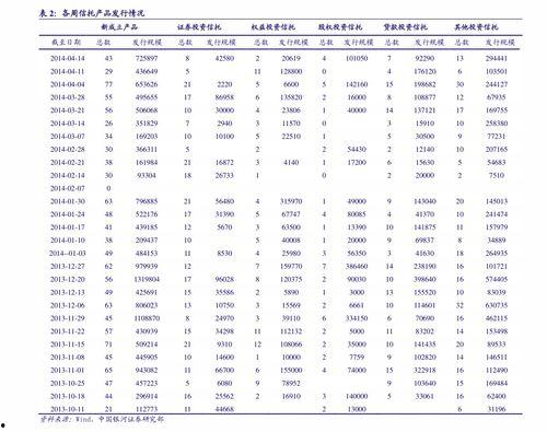 今日凉瓜价钱最新行情表,最新行情一览