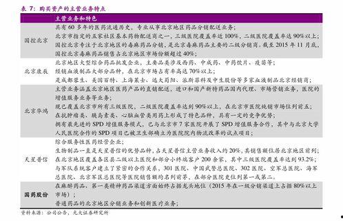 今日凉瓜价钱最新行情表,最新行情一览