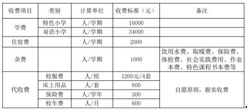 今日份热瓜江苏某高校,揭秘校园风云事件背后的真相
