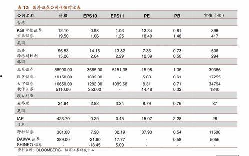 柳州石头瓜今日价格表最新,最新行情一览