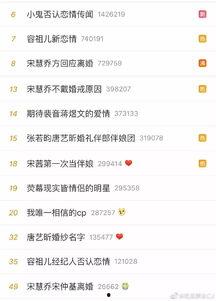 今日头条上吃瓜是真是假,吃瓜是真是假，揭秘网络舆论背后的真相