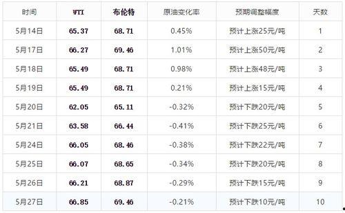 ppcgfun5今日吃瓜,揭秘娱乐圈最新热点事件