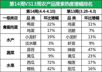 今日水瓜价格走势最新消息,最新走势解析与市场动态