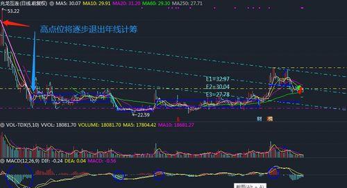 今日水瓜价格走势最新消息,最新走势解析与市场动态