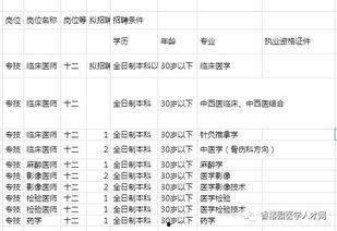 瓜州县今日菜价多少一斤,一斤蔬菜多少钱？