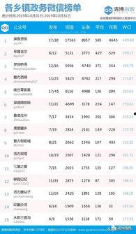 瓜州县今日菜价多少一斤,一斤蔬菜多少钱？