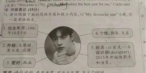 明星网红凭什么进教科书,时代变迁下的文化现象解读