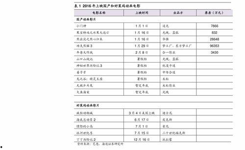 今日瓜干价格查询表图片,市场行情一览无余