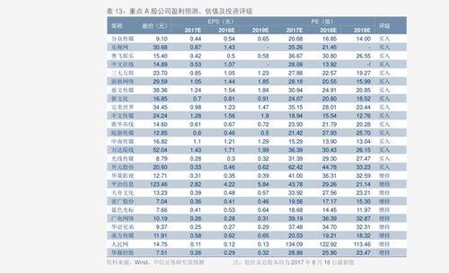 今日瓜干价格查询表图片,市场行情一览无余