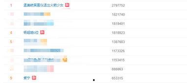 今日份吃瓜视频,揭秘娱乐圈最新热点事件