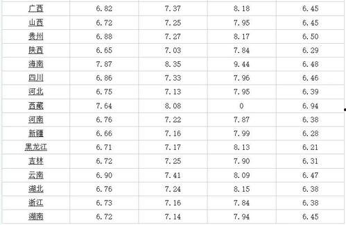海南牛三网纹瓜今日行情,丰收季里的价格波动与市场动态