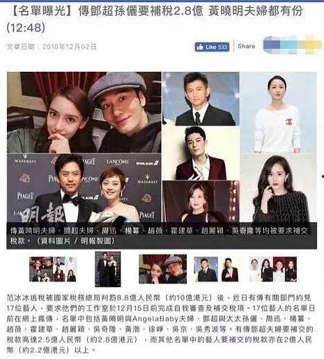 明星网红逃税事件名单图片,娱乐圈税务风波再起