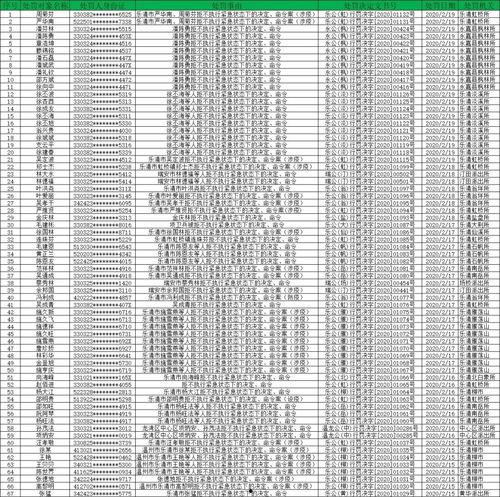 瓜州防疫今日时间最新消息,实时动态与防控措施一览