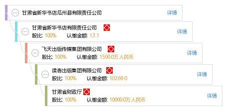 瓜州县今日头条新闻