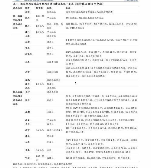 瓠瓜今日行情走势最新图,今日走势解析，涨跌背后的市场动向