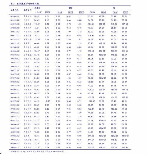 瓠瓜今日行情走势最新图,今日走势解析，涨跌背后的市场动向