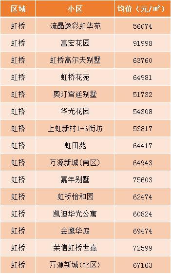 瓠瓜今日行情走势图最新,今日走势解析，涨跌背后的市场动向