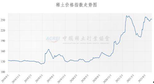 瓠瓜今日行情走势图最新,今日走势解析，涨跌背后的市场动向