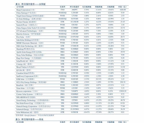 今日瓜干价格查询表图片,市场行情一览无余