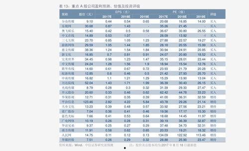 今日瓜干价格查询表图片,市场行情一览无余