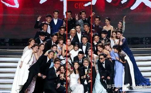 明星网红时尚之夜视频,星光熠熠！明星网红时尚之夜精彩瞬间大盘点