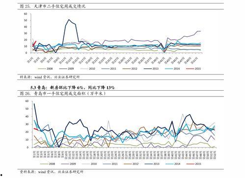 海南二瓜今日价格表图片,海南二瓜今日价格行情一览