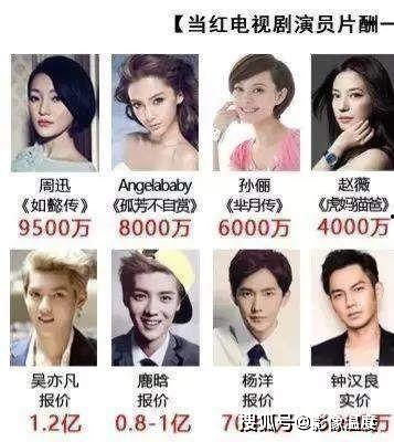 为什么明星网红逃税了,背后的利益与风险