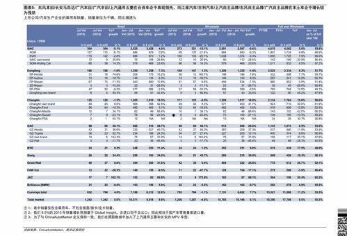 柳州石头瓜今日价格表最新,最新行情一览